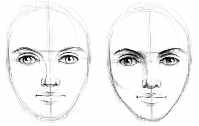 Основы рисования лица