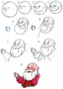 Как нарисовать лицо Санта Клауса