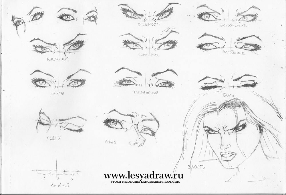 Как рисовать комиксы: женские глаза