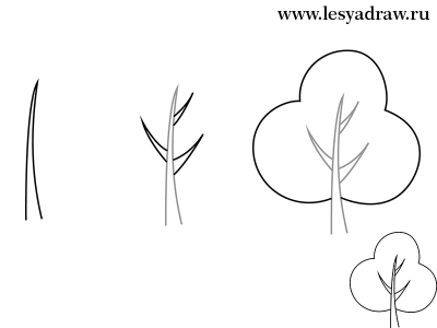 Как нарисовать дерево ребенку