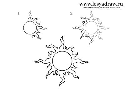 Как нарисовать солнце карандашом поэтапно