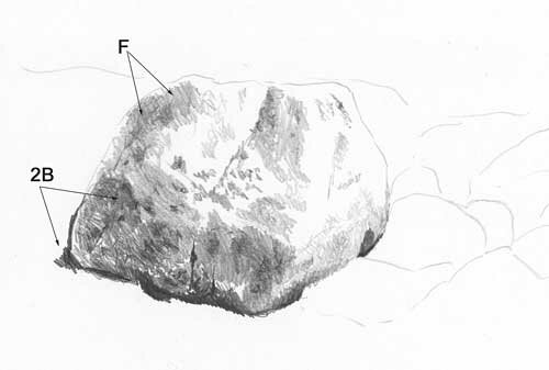 Как нарисовать камень