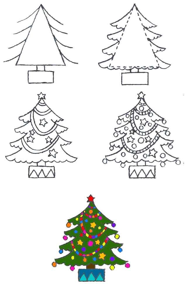 Как рисовать Новогоднюю елку карандашом поэтапно