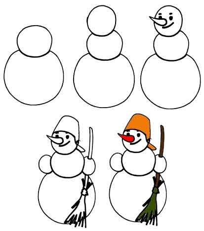 Как рисовать снеговика карандашом поэтапно
