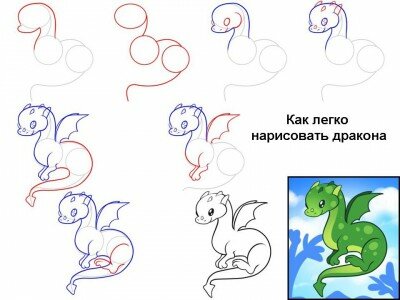 Как нарисовать дракона для детей