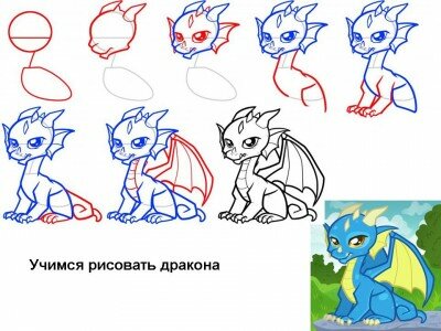 Как нарисовать дракона для детей