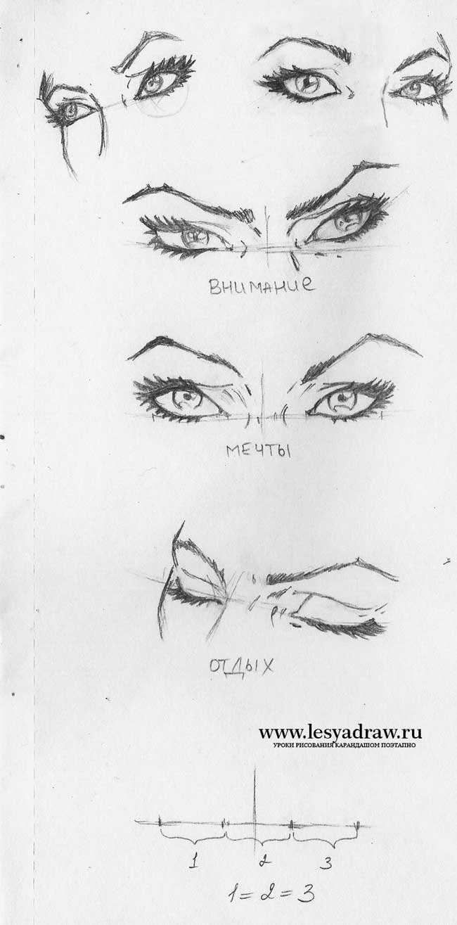How to draw eyes 