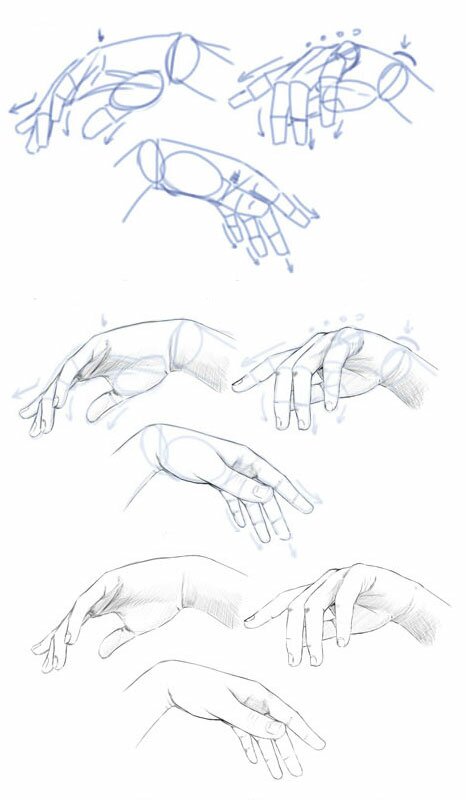 Как рисовать кисти рук