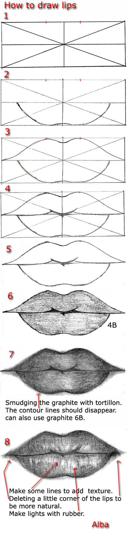 Как рисовать рот