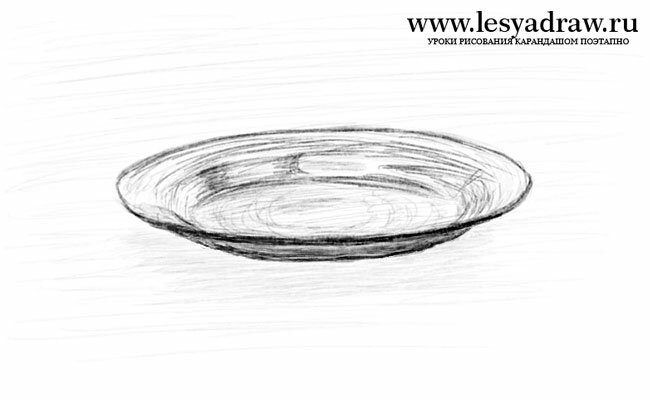 Как нарисовать тарелку 