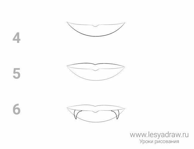 Как нарисовать губы вампирши с клыками